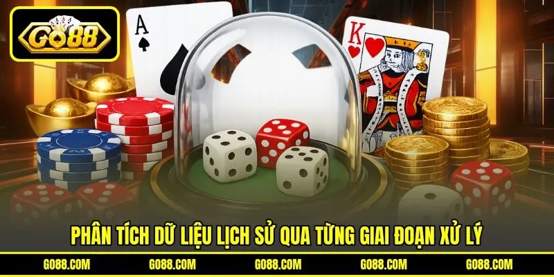 Phân tích dữ liệu lịch sử qua từng giai đoạn xử lý Phân tích dữ liệu lịch sử qua từng giai đoạn xử lý
